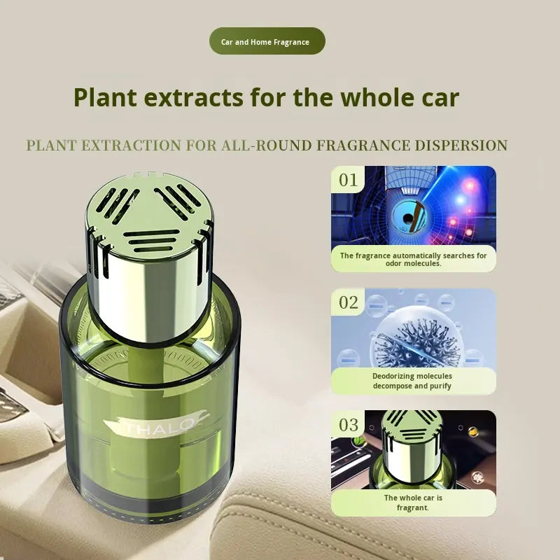 Long-Lasting Essential Oil Diffuser for Cars & Homes Air Purifier with Perfume Scent Odor Eliminator for Living Room & Vehicle