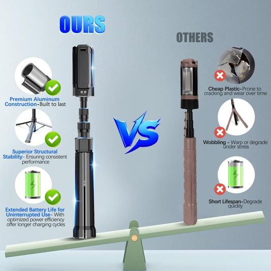 Lâmpada de acampamento multifuncional dobrável - Luz compacta para grandes aventuras