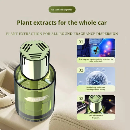 Long-Lasting Essential Oil Diffuser for Cars & Homes Air Purifier with Perfume Scent Odor Eliminator for Living Room & Vehicle