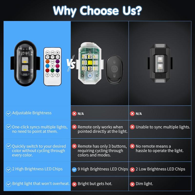 StrobeGuard 8-Color Universal Warning Lights (Set of 6)