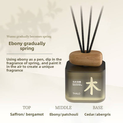 Long-Lasting Fire-Free Rattan Perfume Glass Air Purifier Home Bedroom Freshener Aromatherapy Fragrance