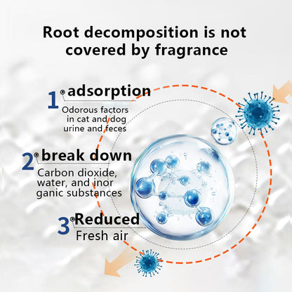 Convenient and Efficient Eco-Friendly Pet Deodorant Spray Safe Household Disinfectant for Cleaning Pets